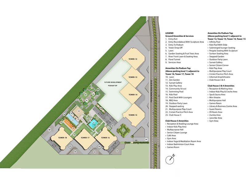 Master Layout
